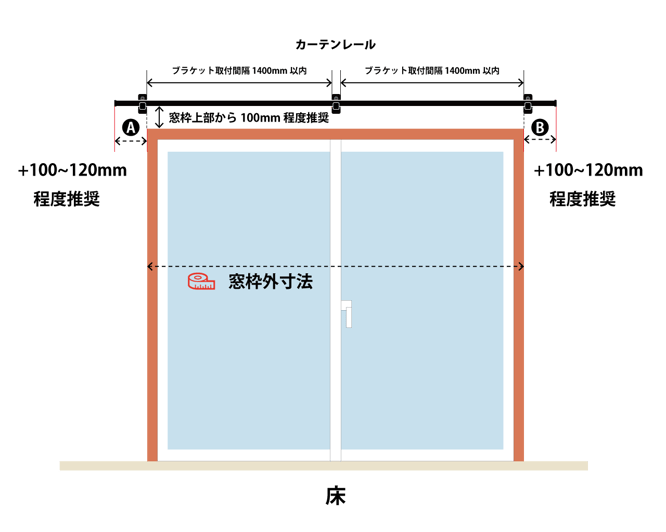 モノ16の正面付けの採寸方法のイラスト