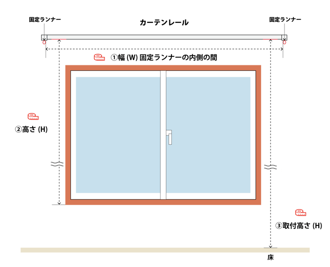 アルミブラインドテンションタイプの採寸・注文方法イメージ。腰窓タイプ