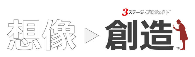 即実践型 3ステージ・プロジェクト™eラーニングのイメージ画像