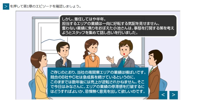 PDU取得シリーズeラーニング 課題設定力と解決実行プロセスコース 学習の流れ 第1章イメージ