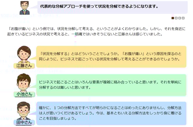 PDU取得シリーズeラーニング 課題設定力と解決実行プロセスコース 学習の流れ 第3章イメージ