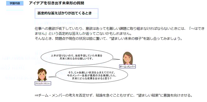 PDU取得シリーズeラーニング プロジェクトマネジメントのためのコミュニケーション技術コース 学習の流れ 第4章のイメージ