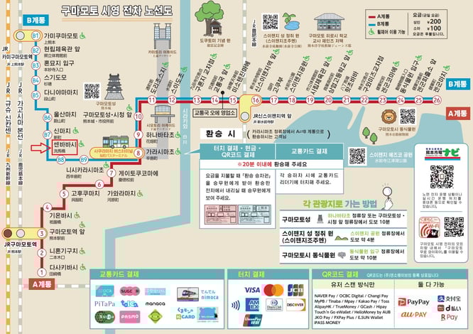 교통카드는 전국공용 SUICA 등도 사용가능합니다. 