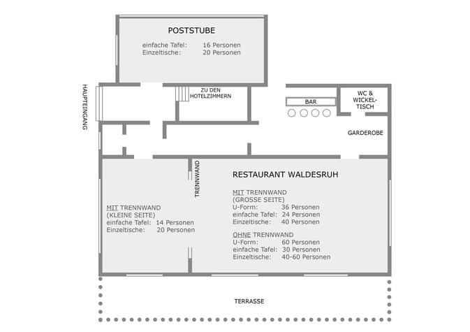 Raumplan für Feiern im Waldesruh bei Bad Bevensen - Hochzeiten, Jubiläen, Geburtstage