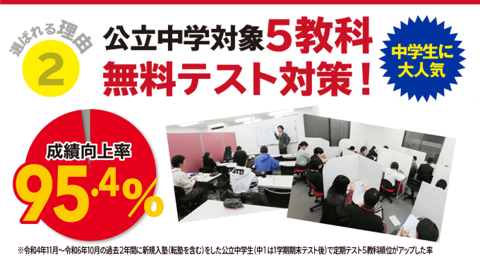 公立中学対象5教科無料テスト対策！中学生に大人気！成績向上率95.4%