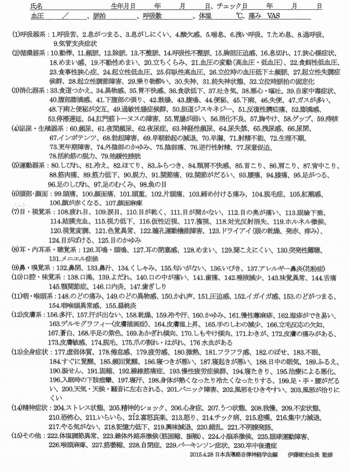 自律神経症状チェックリスト