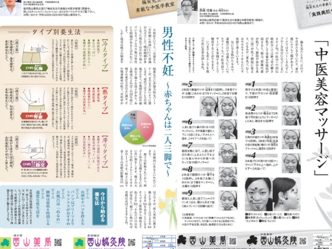 月刊キャレル「健康コラム」の連載執筆を新潟市の鍼灸師「西條 信義」が担当（2009〜2012年）」