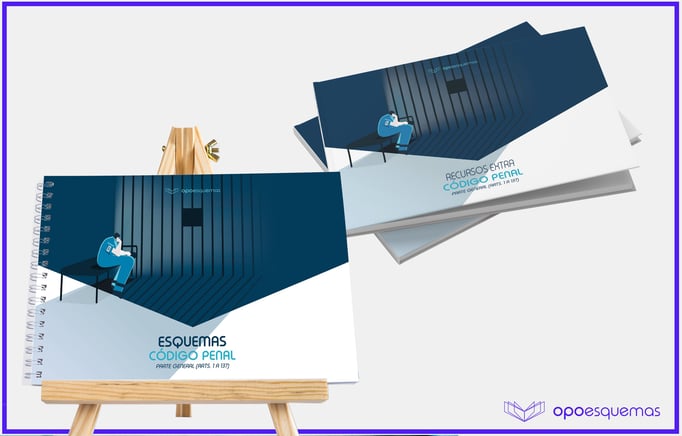 Esquemas Código Penal. Ley orgánica 10/1995. OpoEsquemas.