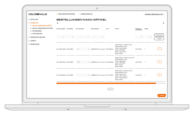 Velo de Ville - DV-DP Liste ©deltacity.NET