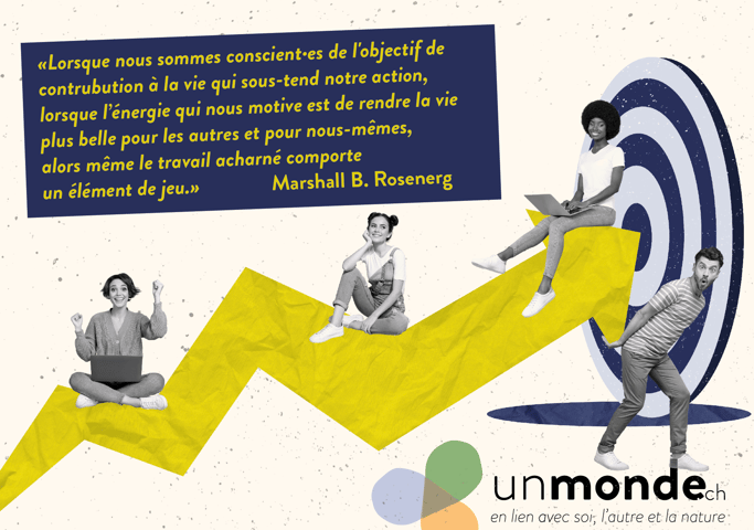 citation marshall rosenberg jeu travail contribution vie formation