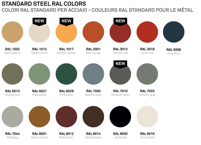 true FLOW Stool furniture puntod