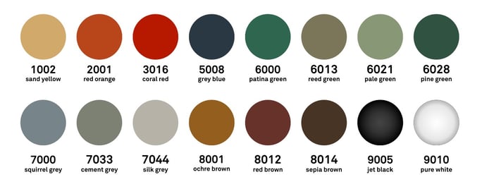 true ABISKO Moduler Sofa furniture puntod