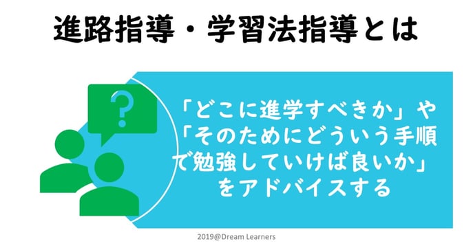 進路指導・学習法指導とは、「どこに進学すべきか」や「そのためにどういう手順で勉強していけば良いか」をアドバイスすること。
