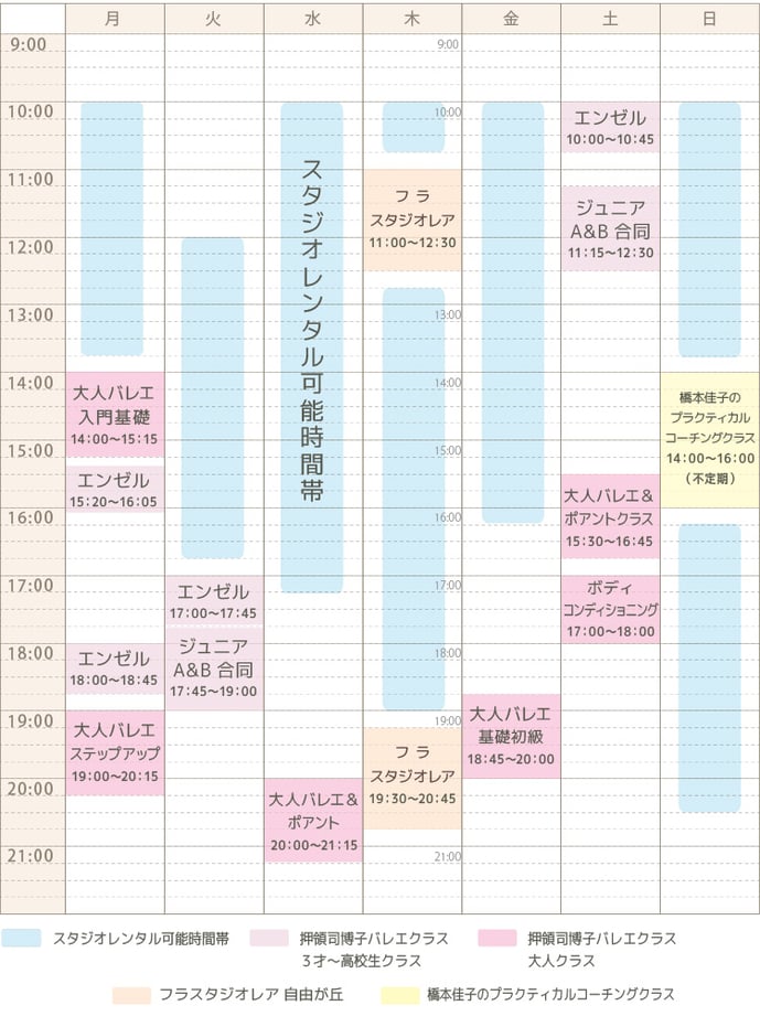 自由が丘のバレエ教室