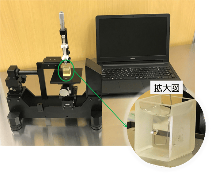 ライジングドロップ法測定、セット事例