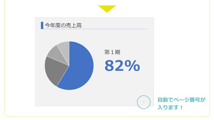 簡単操作でこんな風にパワポもページ番号をつけることができます。