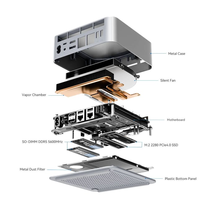 Beelink GTI14 (3)-1000px
