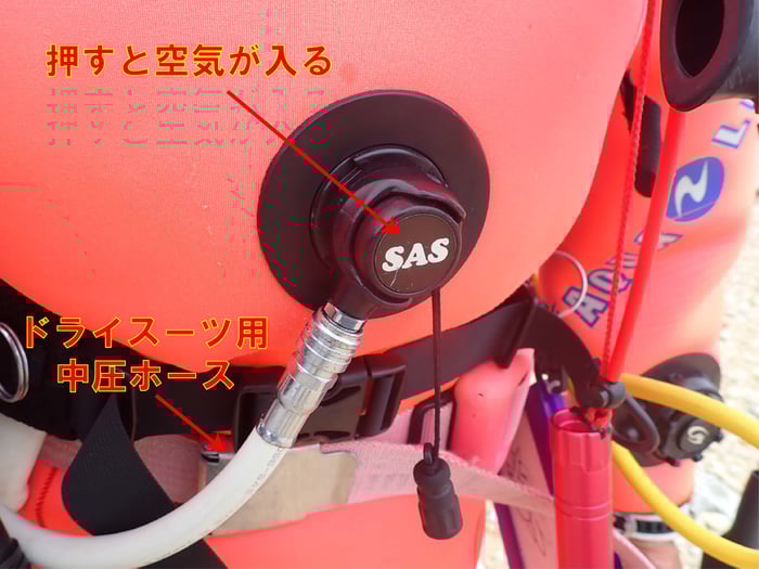 中圧ホースをつなげて空気を入れます。入れるときは真ん中のボタンを押すと入ります