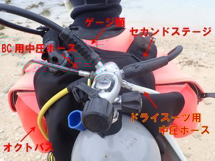 1本余分にドライスーツ用のホースを用意します