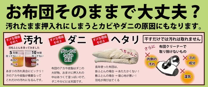 お布団そのままで大丈夫？　汚れたまま押入れにしまうとカビやダニの原因にもなります。