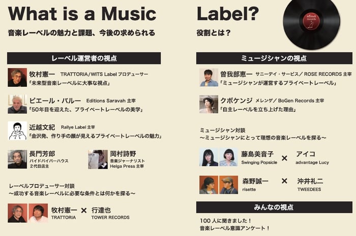 音楽レーベル特集の目次