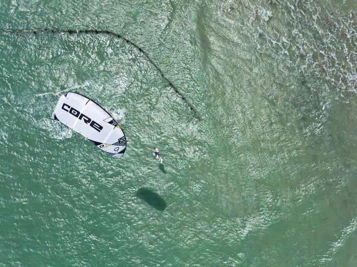 Core Kite kaufen in NRW, Core Xr6, Corekiteboarding, WindSucht Core Kites, Xr6 testen, Kite Verleih NRW, Sternenjaeger