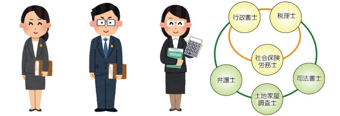 法律相談イメージ