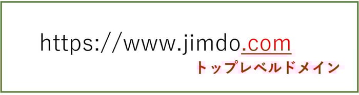 トップレベルドメイン