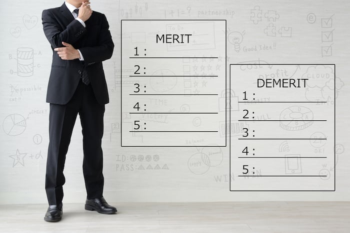 Wix、ジンドゥーのメリットデメリット