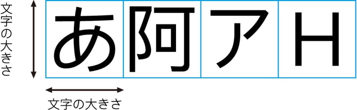 ▶︎日本語フォント 