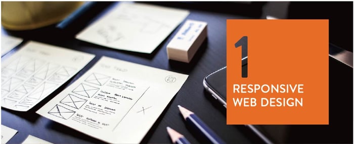 responsive　レスポンシブ