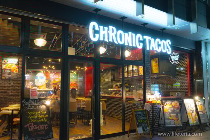 LifeTeria　ブログ