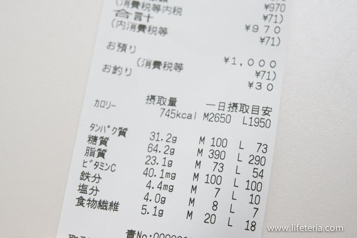 LifeTeria　鹿屋アスリート食堂