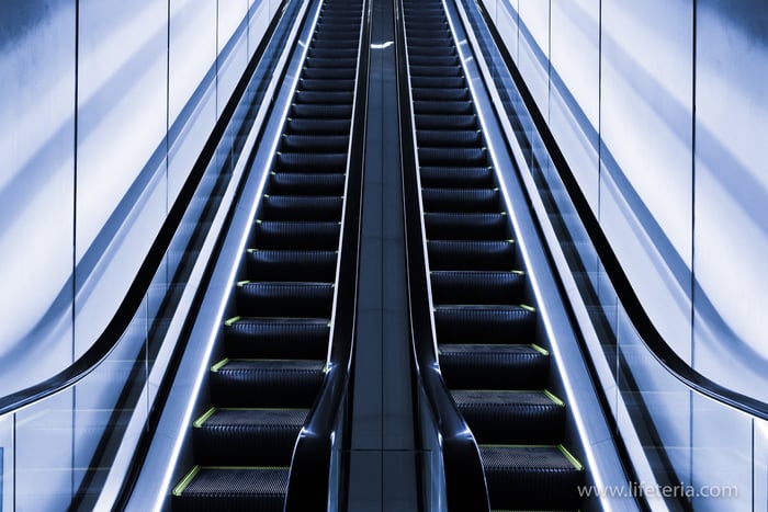 LifeTeria　ブログ