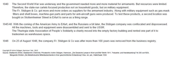 Lamp Factory Fr. Stübgen & Co., Erfurt - History of the Stübgen Kerosene lanterns and Bat Lanterns