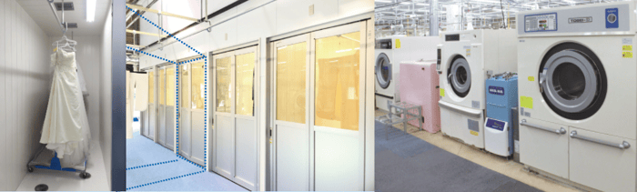 衣装メンテナンスルームの設営、設計