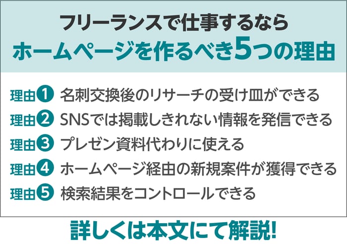 フリーランスで仕事をするならホームページを作るべき５つの理由
