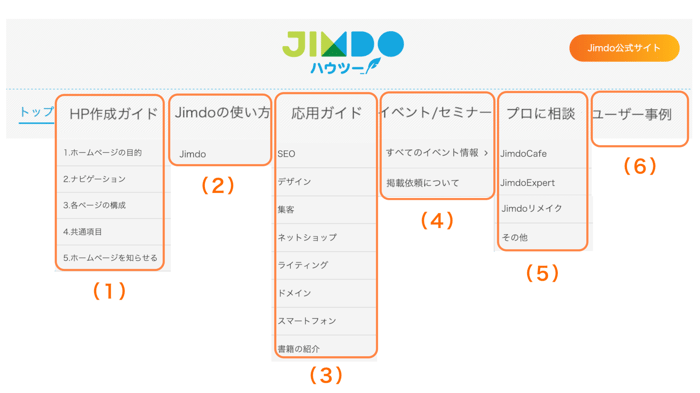 Jimdoハウツーのナビゲーション