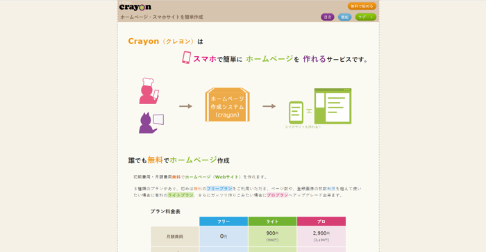 ホームページ作るなら？ホームページ作成無料サービスのおすすめ10選