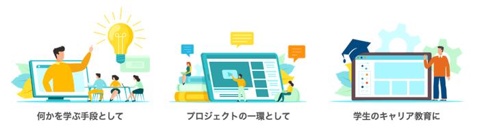 ジンドゥーのアカデミックプラン 何かを学ぶ手段として。プロジェクトの一環として。学生のキャリア教育に。使いたい！にご協力します。