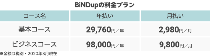 BINDupの料金プラン