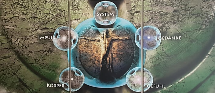 Informationsmaterial Praxis für Körperpsychotherapie Georg Bandl Biel