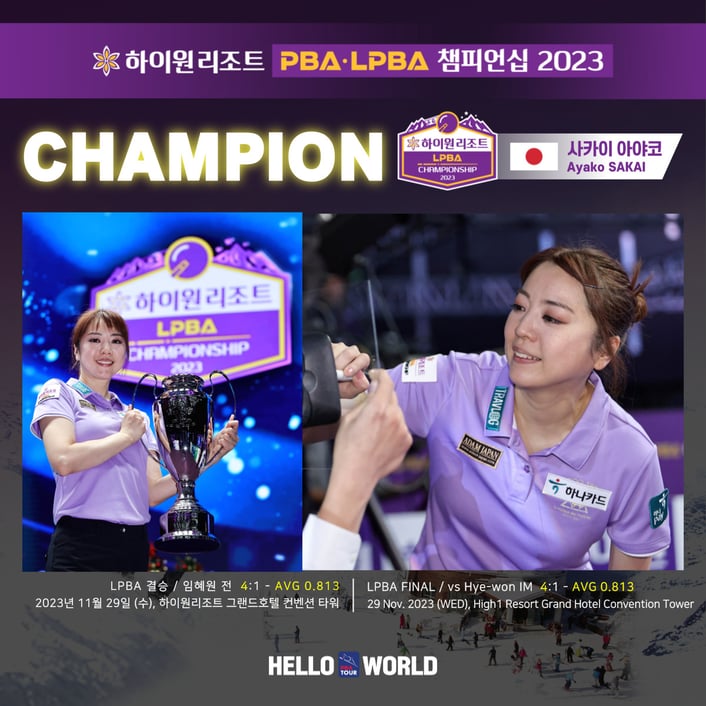 ※画像は第4戦優勝時