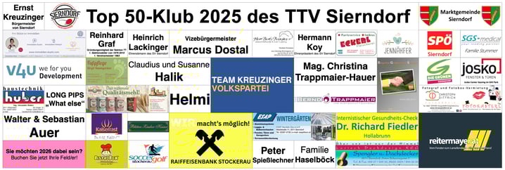 Es ist vollbracht und geht in Druck! Der neue Top 50-Klub 2025 wird in der kommenden Saison wieder die Halle bei unseren Events zieren und uns online begleiten! Vielen Dank an alle Unterstützer!