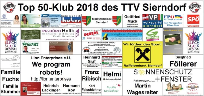 Wir bedanken uns bei allen Teilnehmern und wünschen viel Freude mit dem Top 50 Klub!