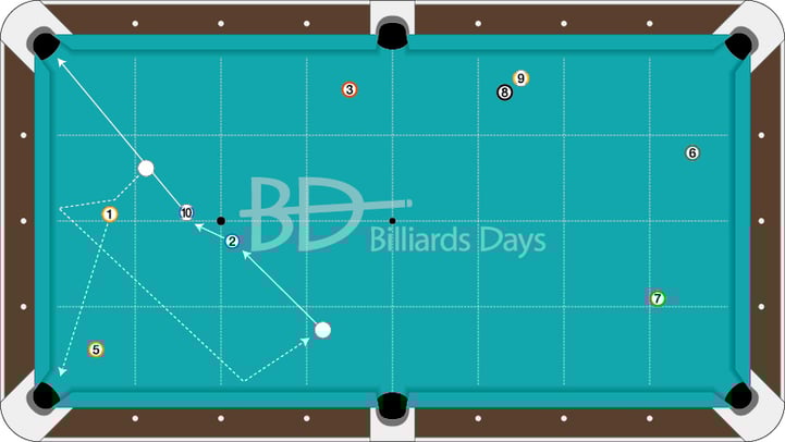 ゲームボールとなった2-10コンビ