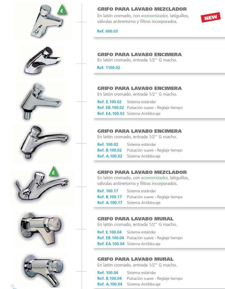 grifo temporizado lavabo ARU