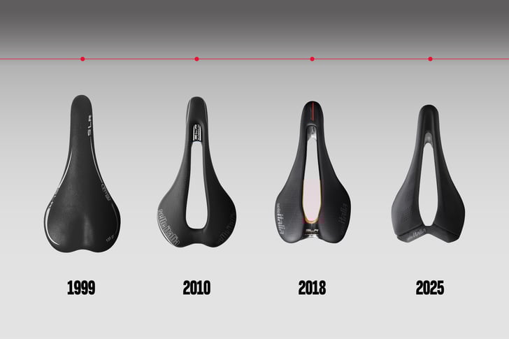 SELLE ITALIA UND DIE VIERTE GENERATION DES SLR ©