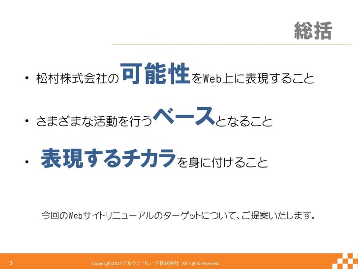 提案は、AlchemyTrade株式会社名義で行っています。