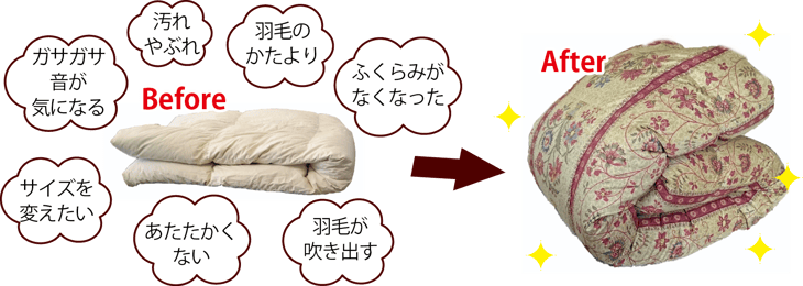 羽毛ふとんリフォーム　/　和多屋ふとん店